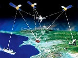 Система спутникового слежения ГЛОНАСС