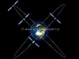 Система глобального спутникового позиционирования